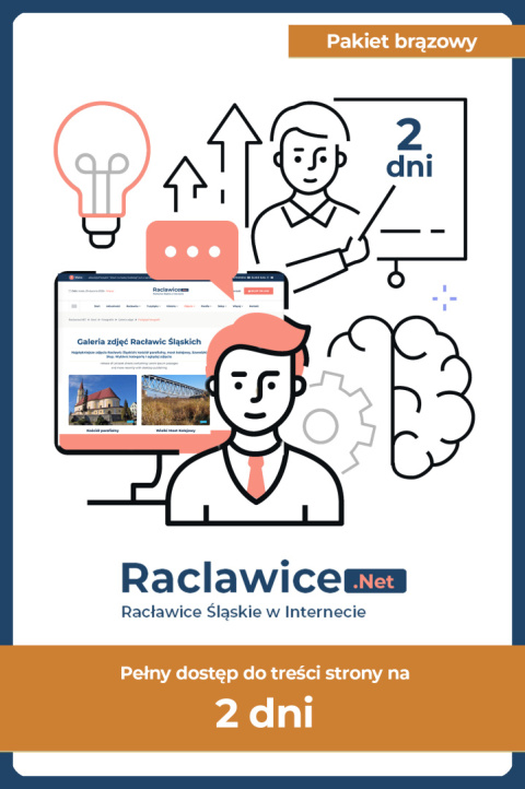 Raclawice.NET - Pakiet BRĄZOWY, pełny dostęp do serwisu na 2 dni