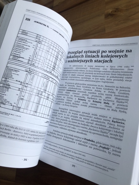 Śladami żelaznych dróg - kolejowa historia Prudnika, Głubczyc, Głuchołaz i pogranicza Śladami żelaznych dróg - kolejowa historia Prudnika, Głubczyc, Głuchołaz i pogranicza